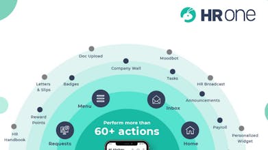 HROne Cloud gallery image