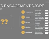 The User Engagement Audit media 3