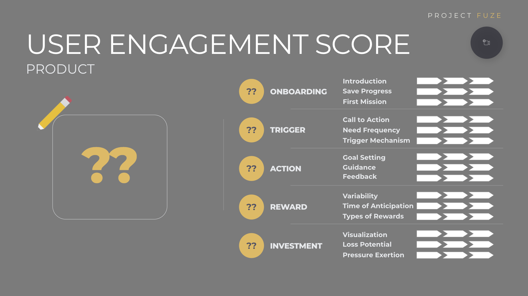 L'audit de l'engagement des utilisateurs media 3