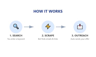 LeadScraper Pro gallery image