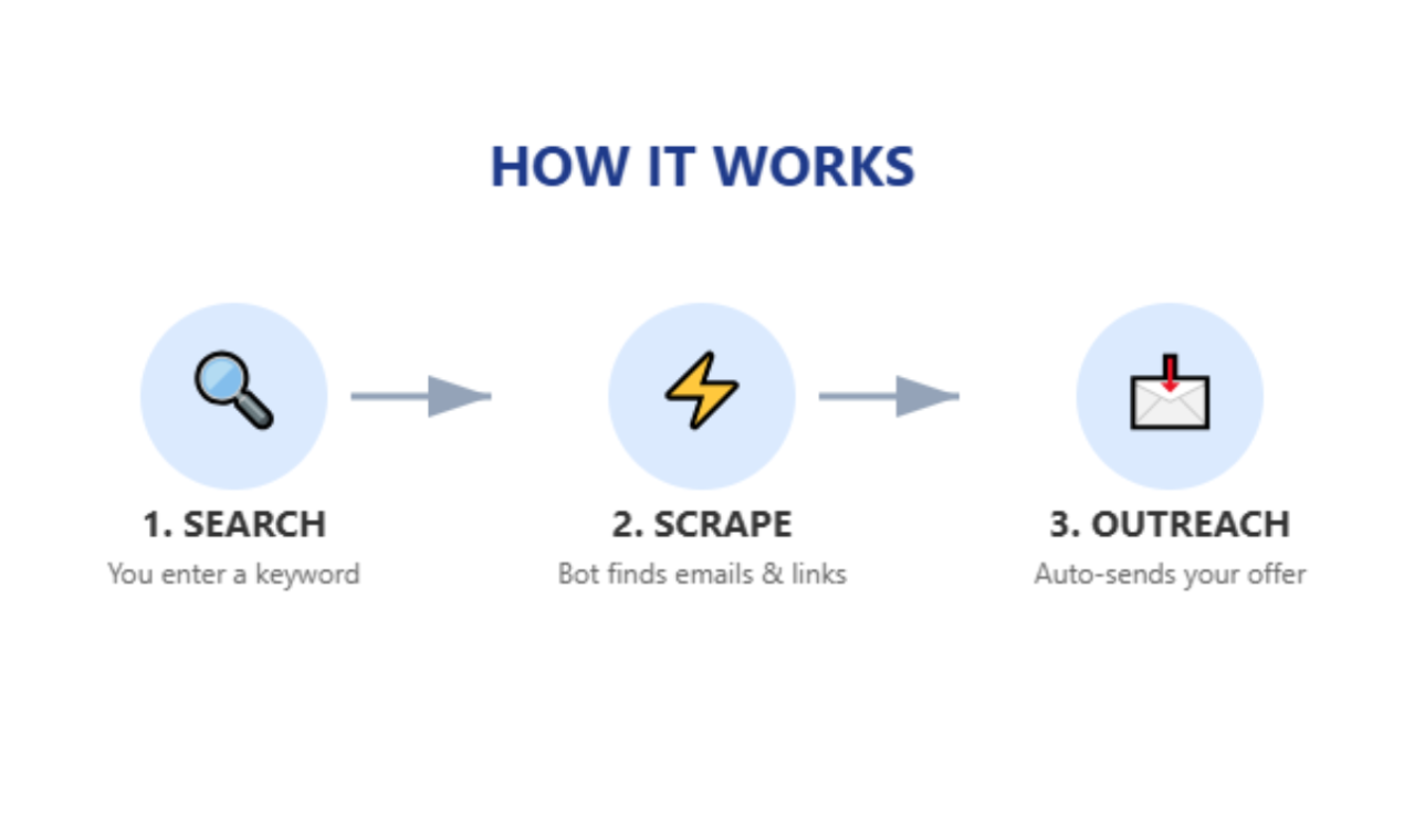 LeadScraper Pro - Screenshot 4 showing product features and functionality