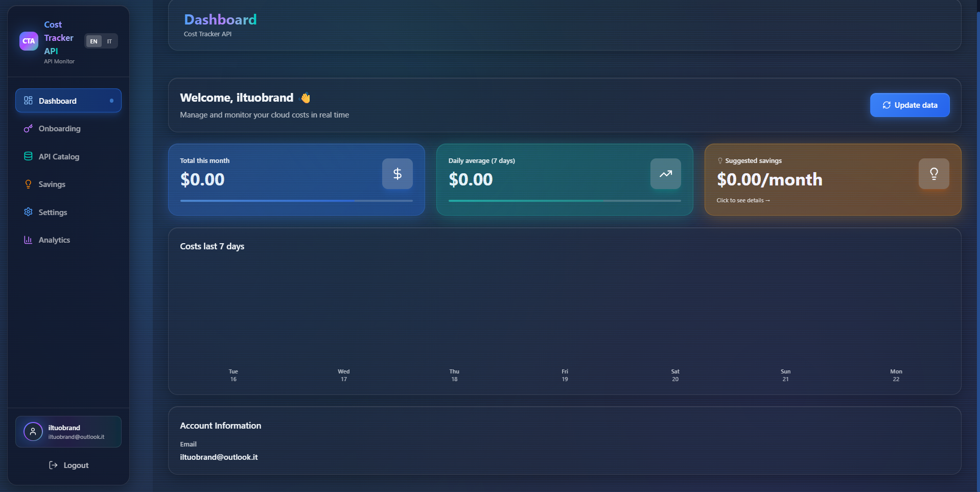 Cost Tracker API gallery image