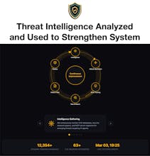 AI Security Guard gallery image