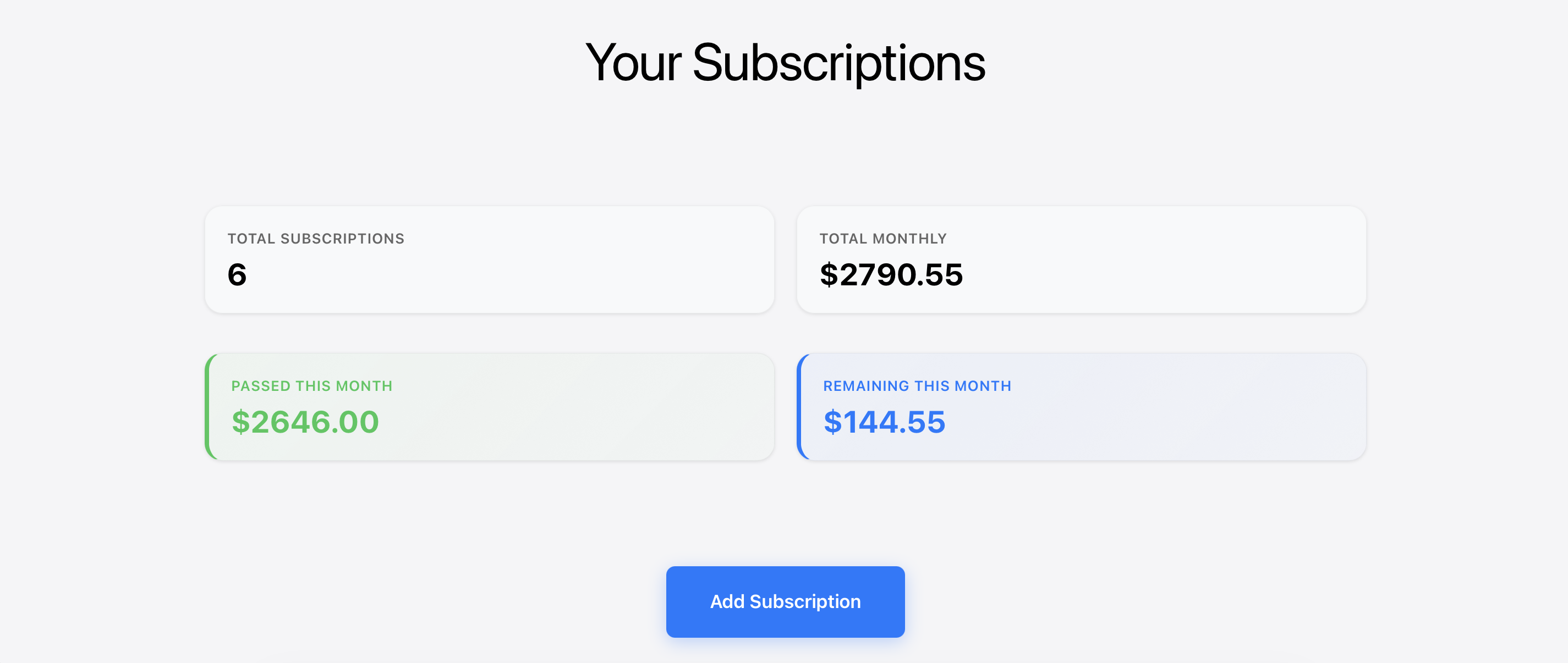 SubRemindr gallery image