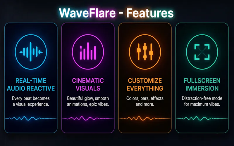 WaveFlare screenshot 3
