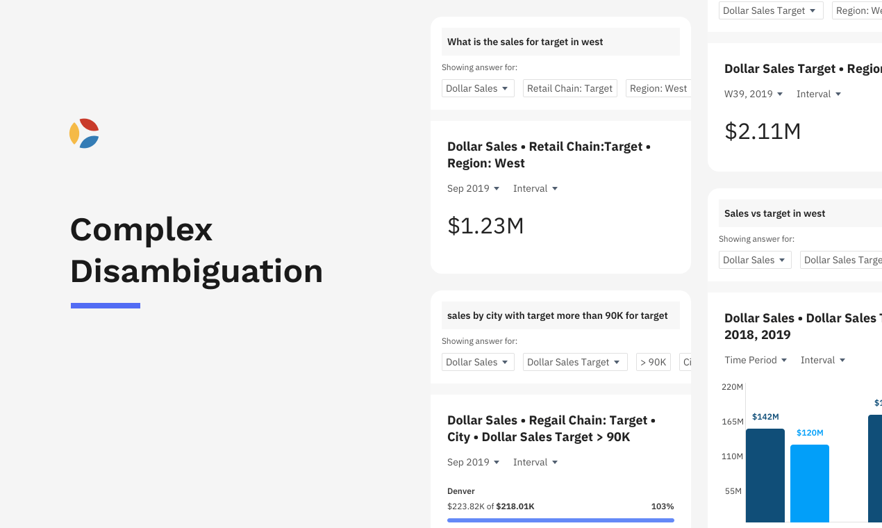 ASK by Cuddle.ai gallery image