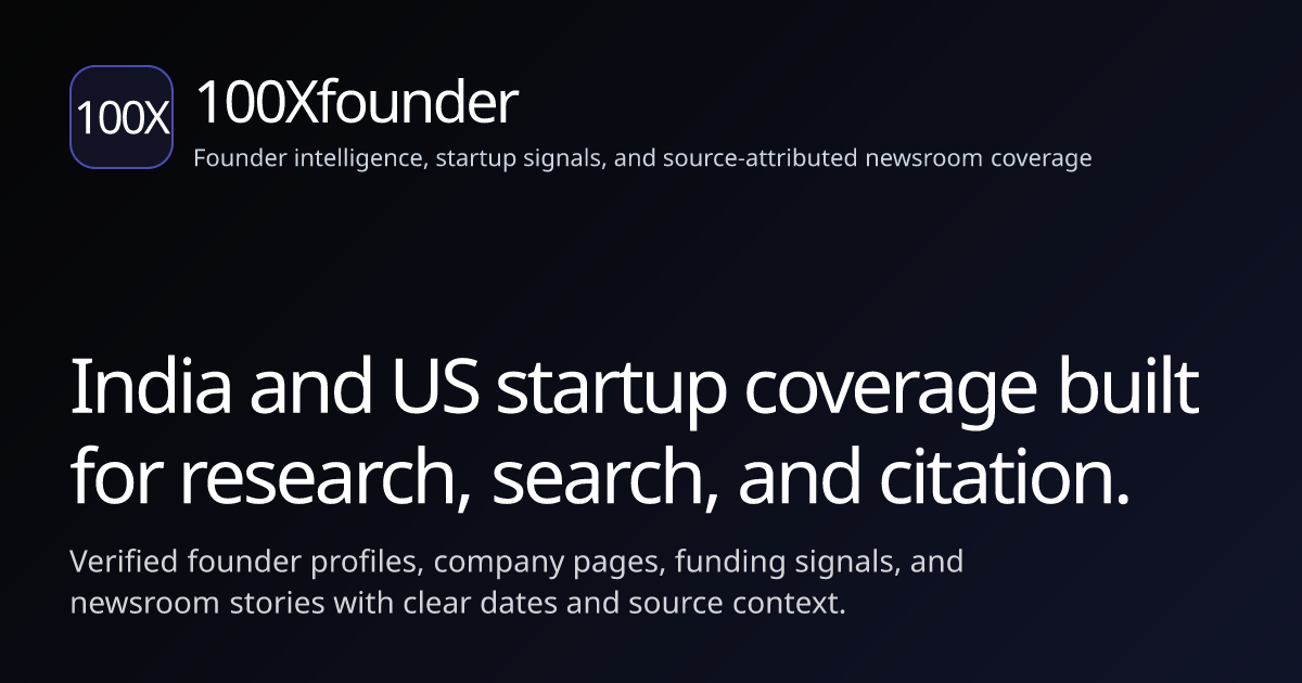100Xfounder gallery image