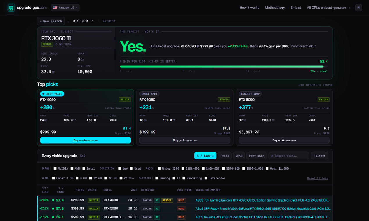 upgrade-gpu.com gallery image