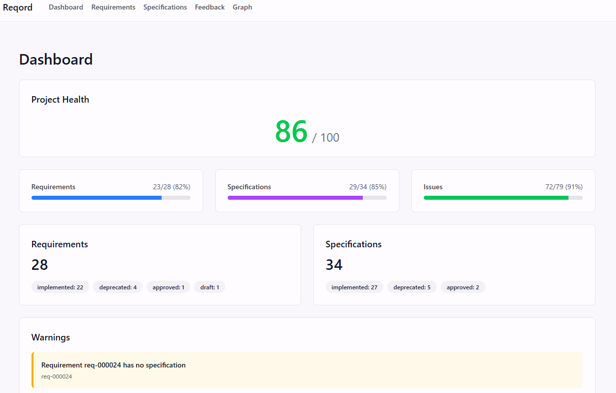 Reqord - Main product screenshot demonstrating key features and user interface