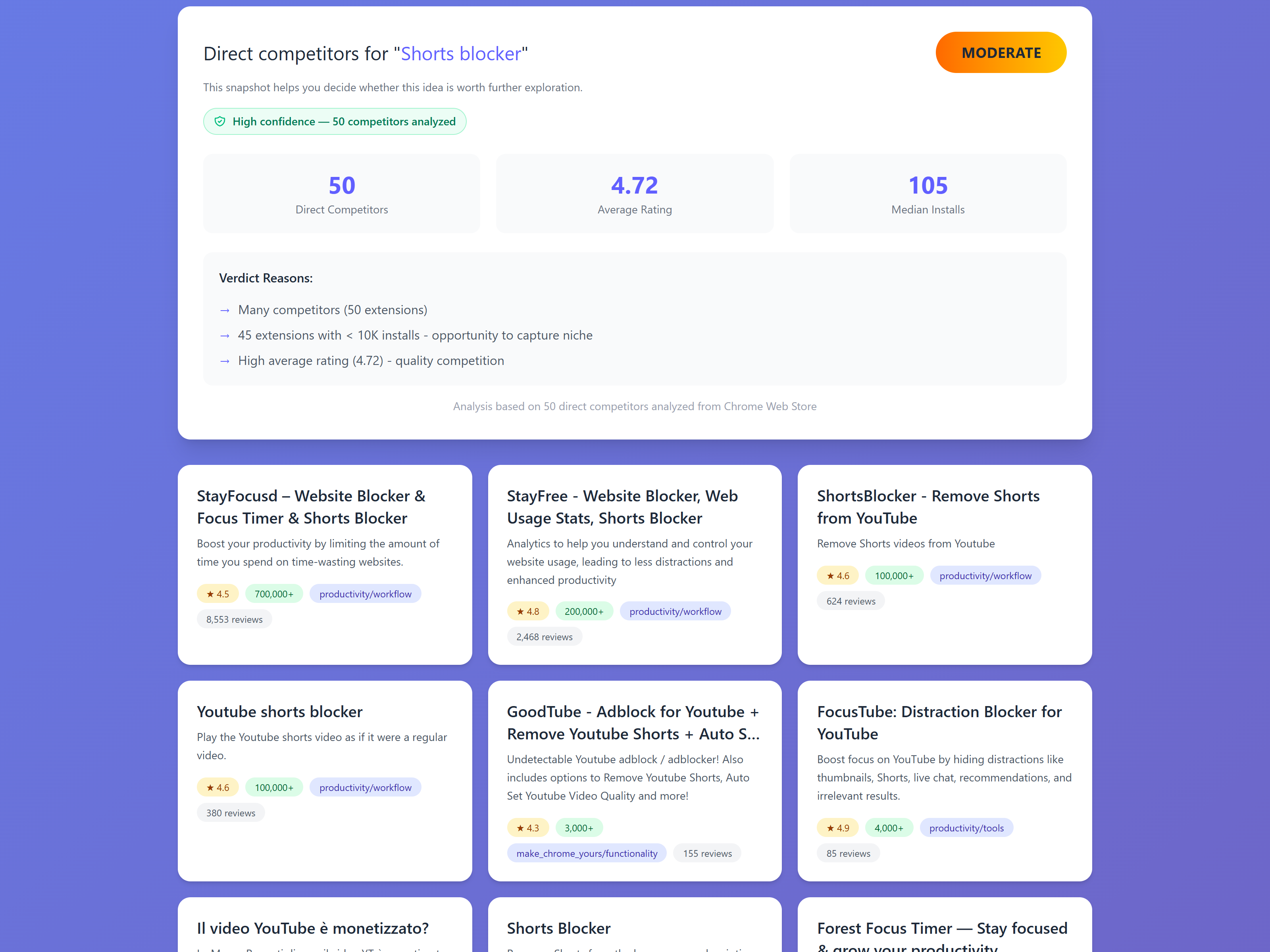 ChromeNiche gallery image