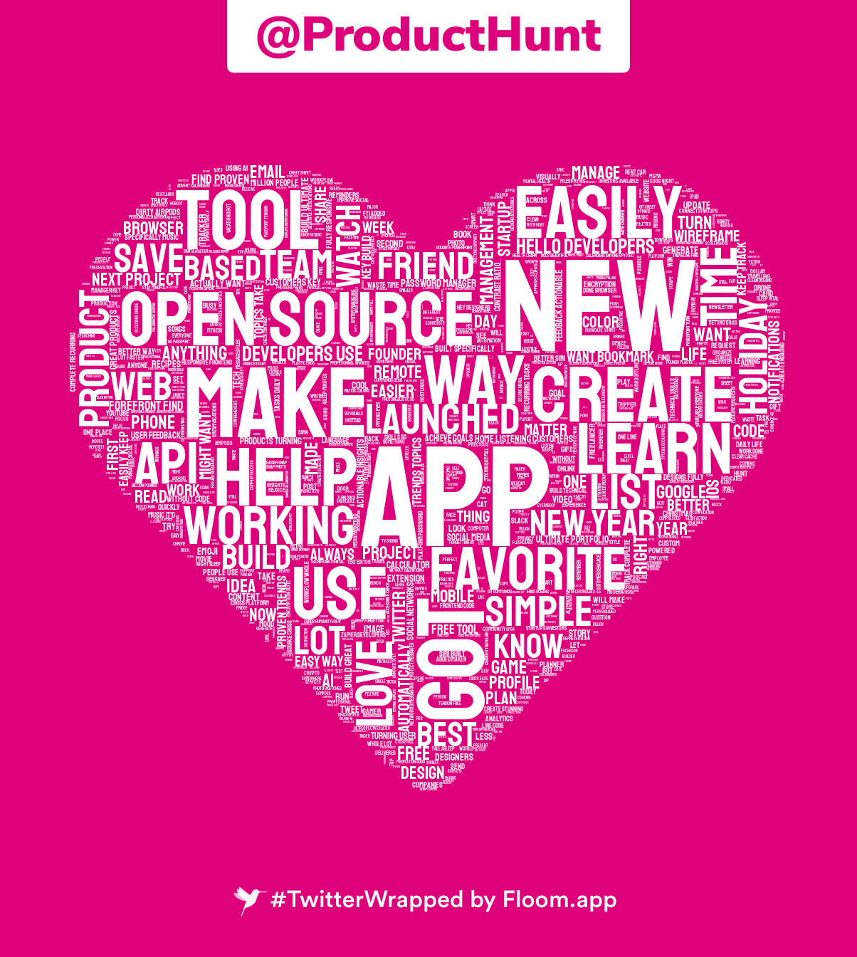 TwitterWrapped gallery image