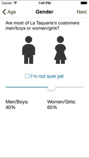 Centro Business Planning Tool gallery image