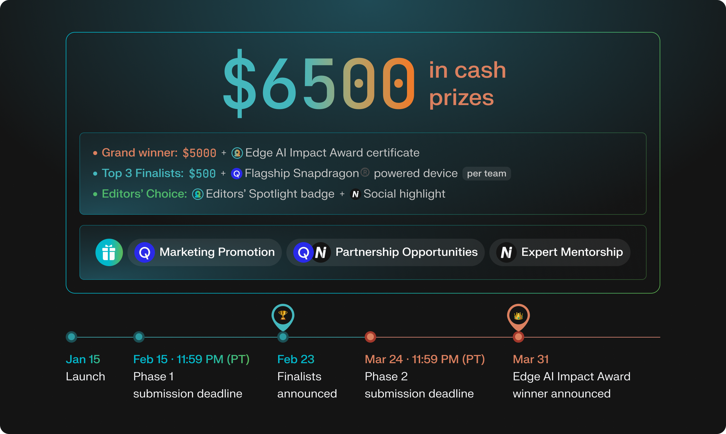 On-Device Bounty Program (Mobile) - Screenshot 2 showing product features and functionality