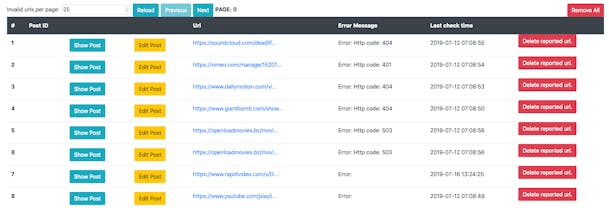 Pro Broken Links Maintainer gallery image