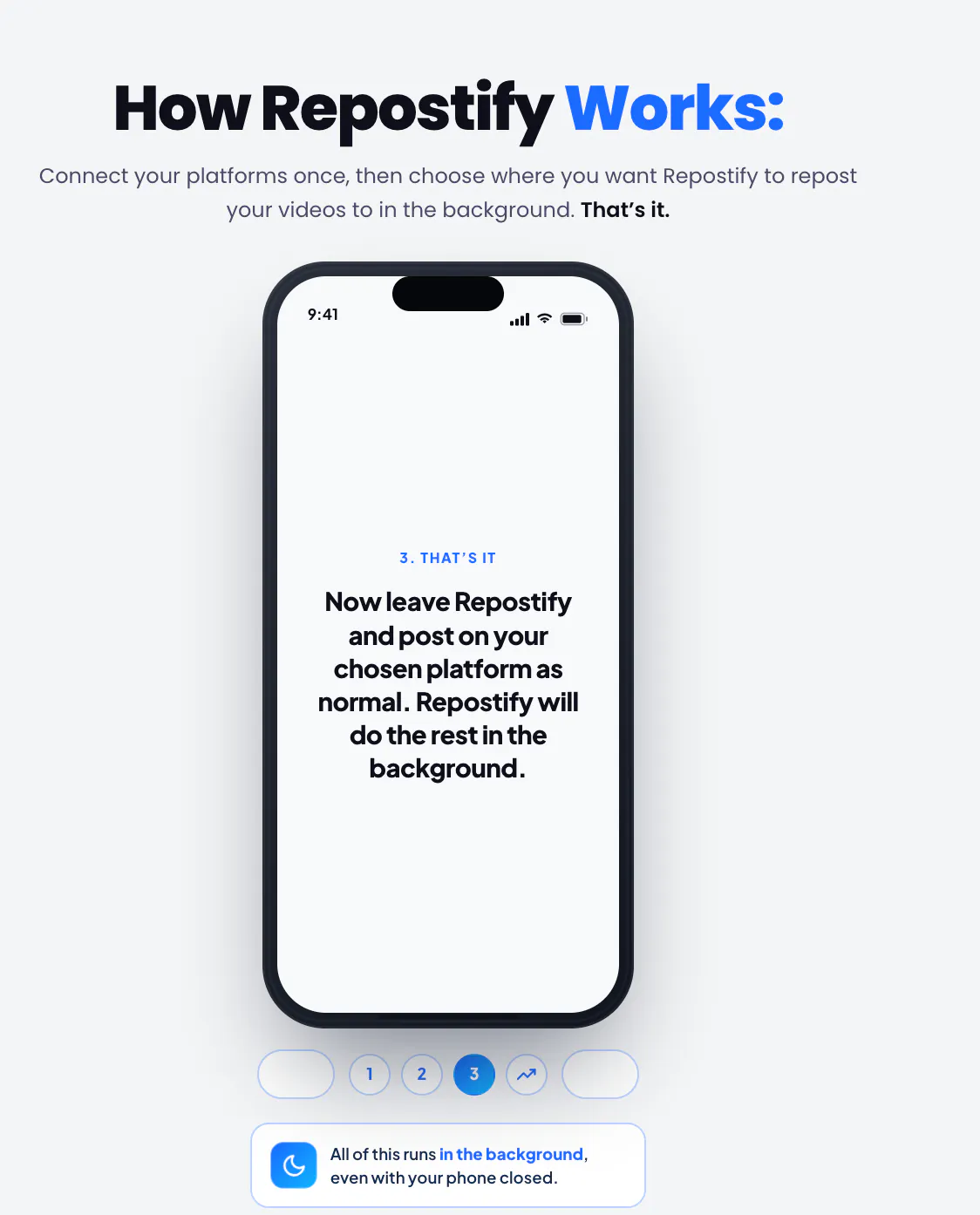 Repostify gallery image