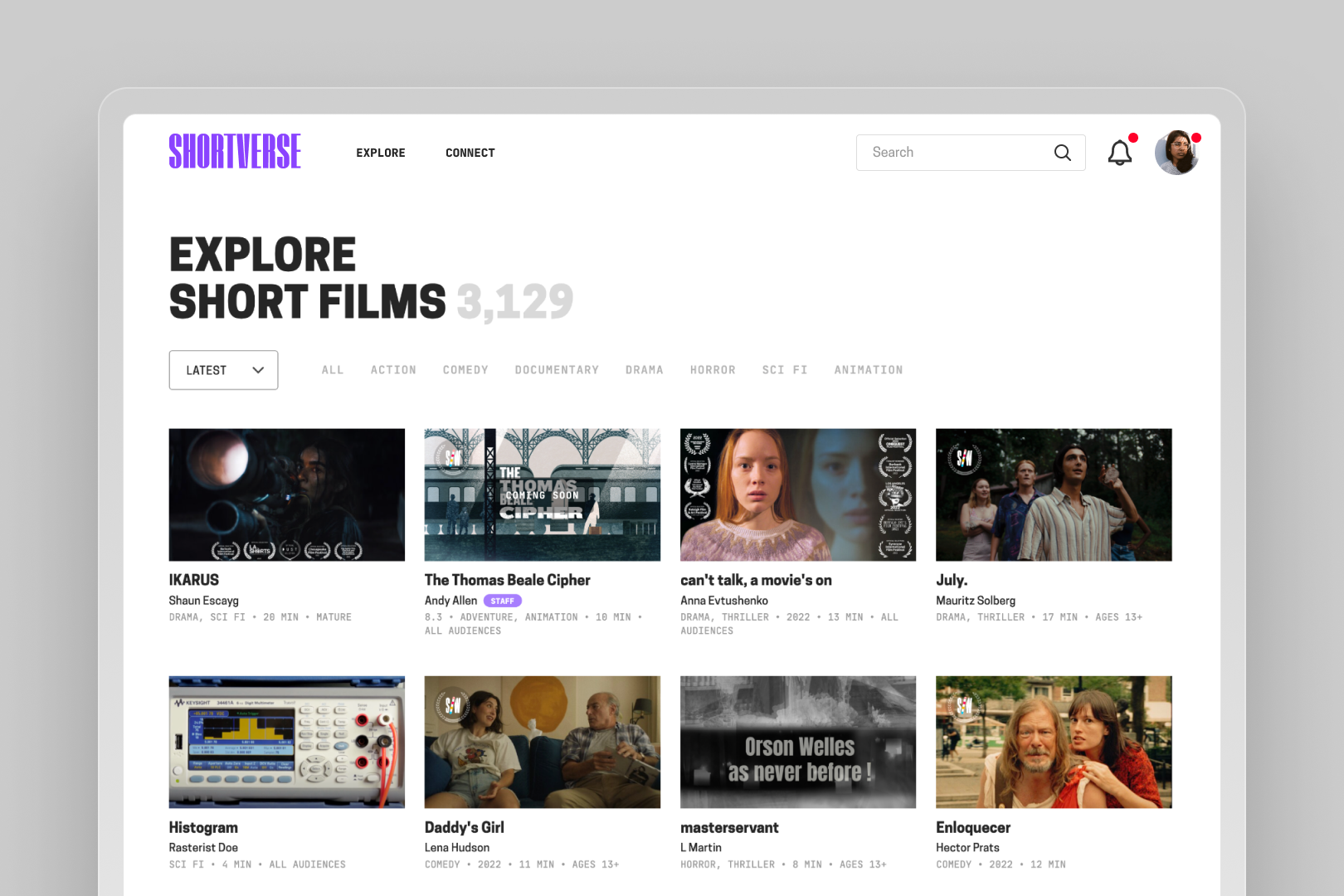 Los cortos media 3