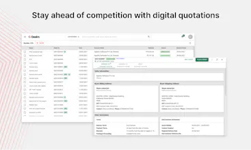 Growmax Commerce Cloud gallery image