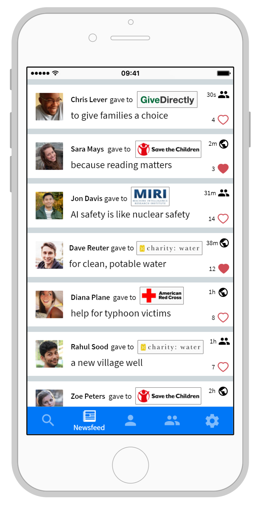 microChange gallery image