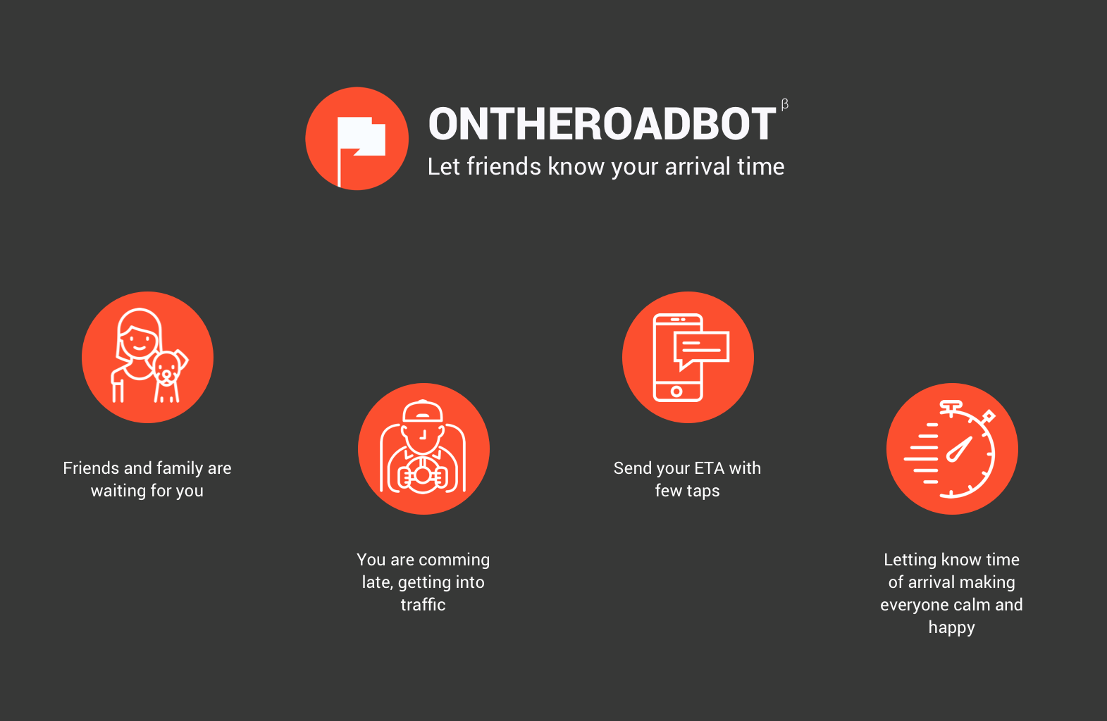 OnTheRoad Bot gallery image