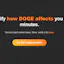 DOGE Number