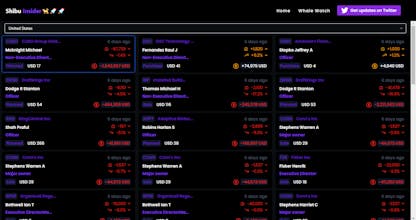 Insider Shibu gallery image