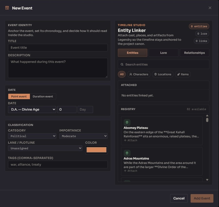 Ishvana gallery image