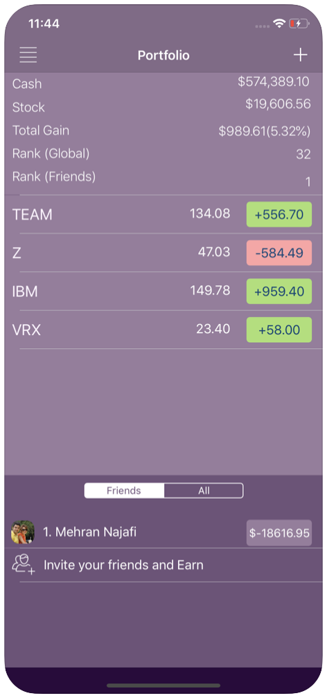 Social Trader gallery image