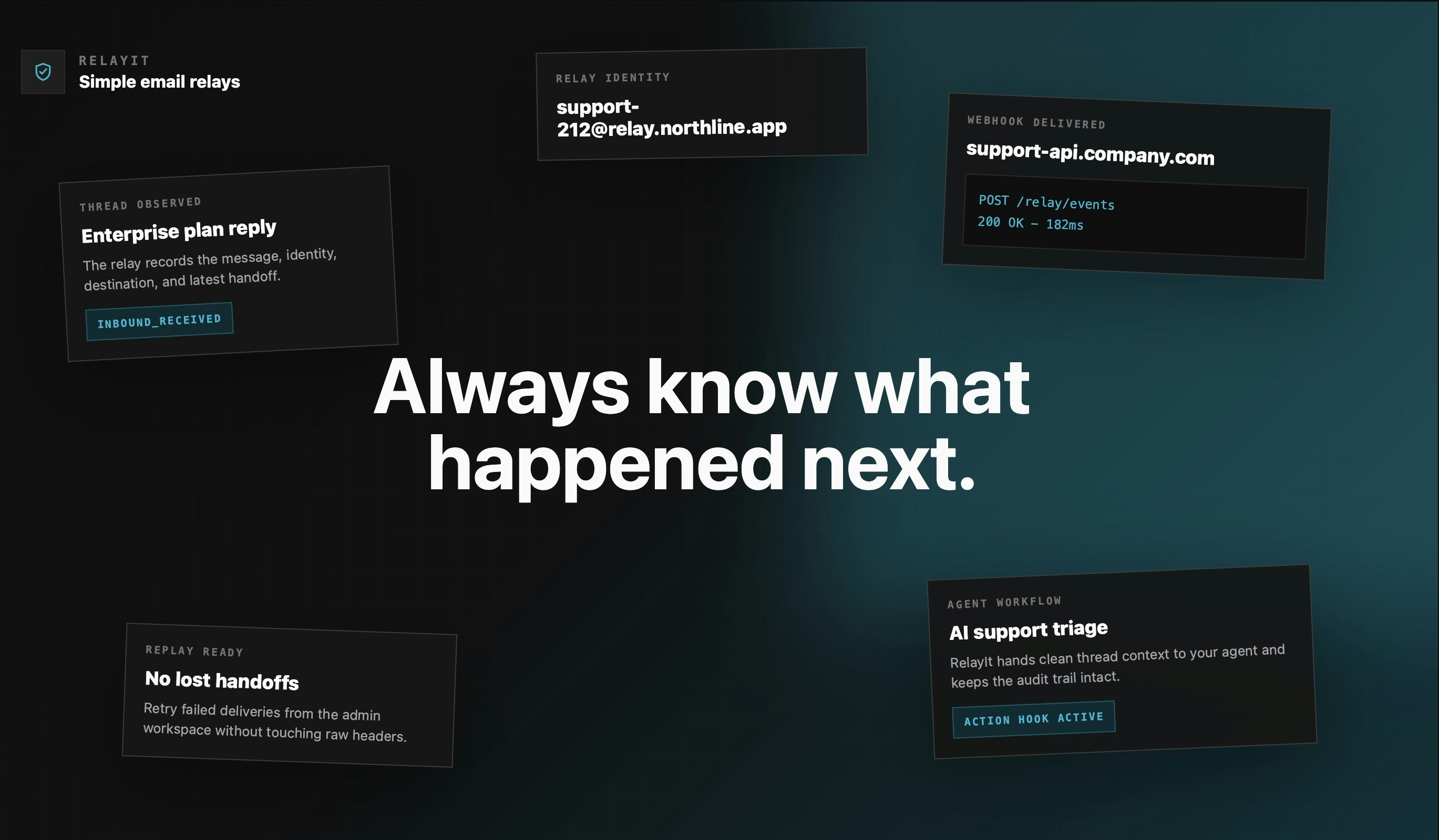 RelayIt Open Beta gallery image