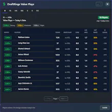 SportsFBI gallery image