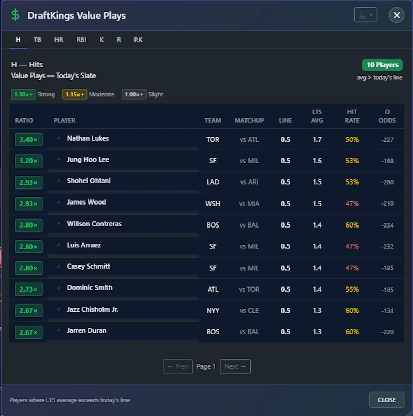 SportsFBI screenshot 3