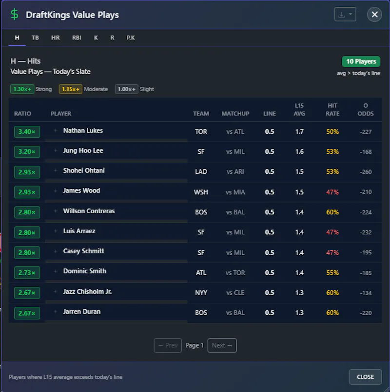 SportsFBI screenshot 3