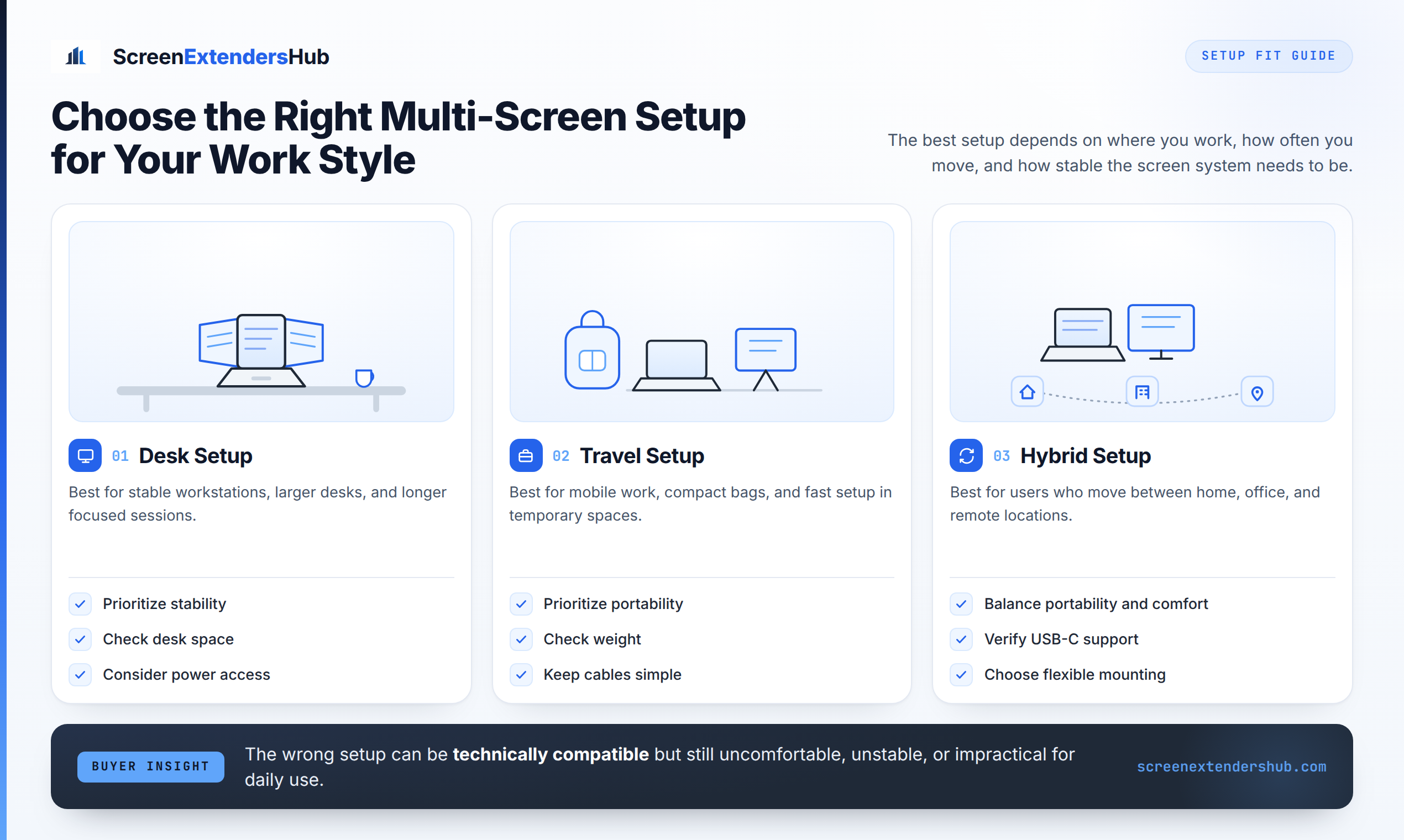 ScreenExtendersHub gallery image