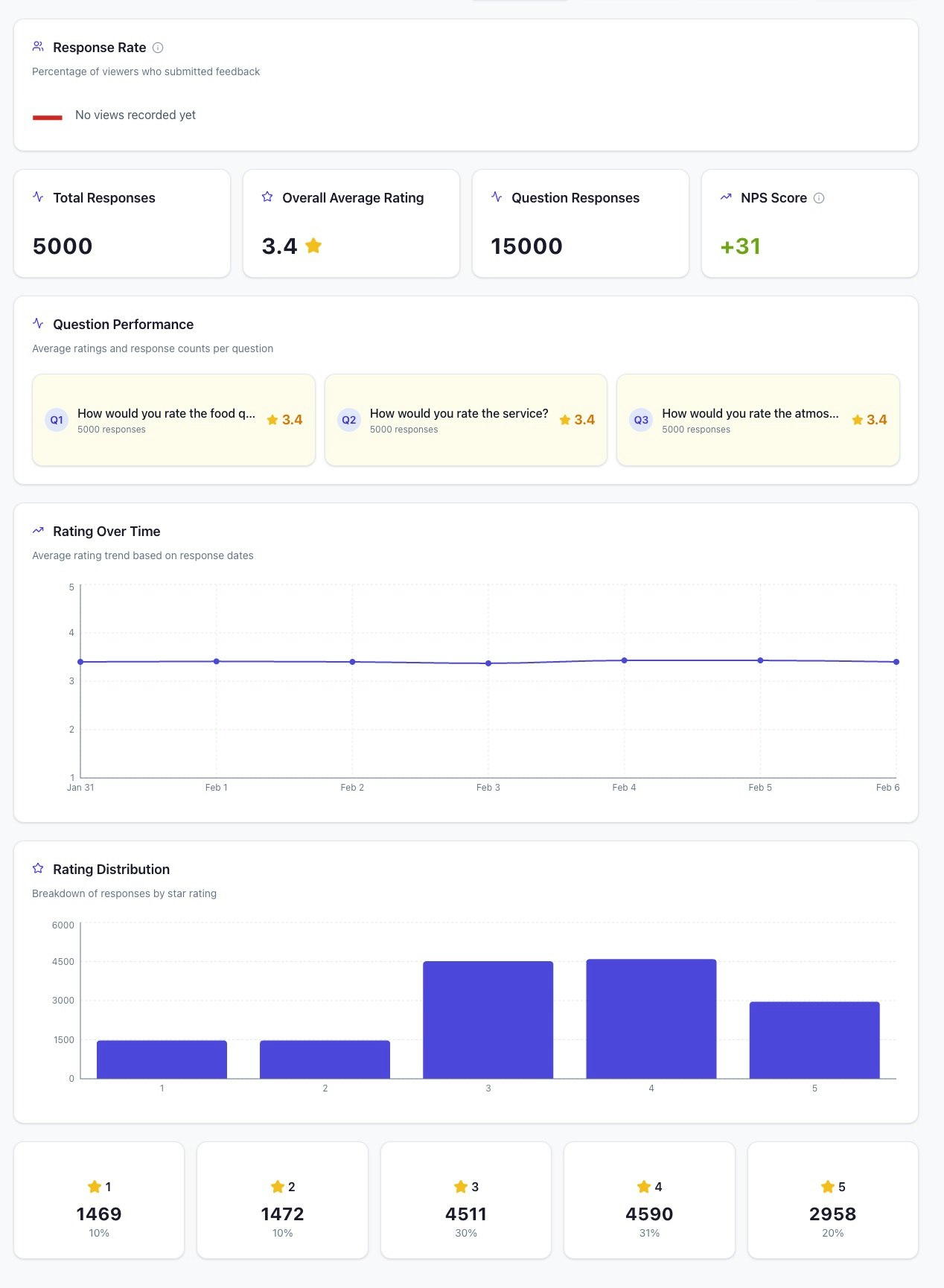 SimpleFeedback gallery image