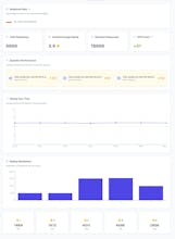 SimpleFeedback gallery image