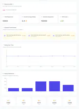 SimpleFeedback gallery image