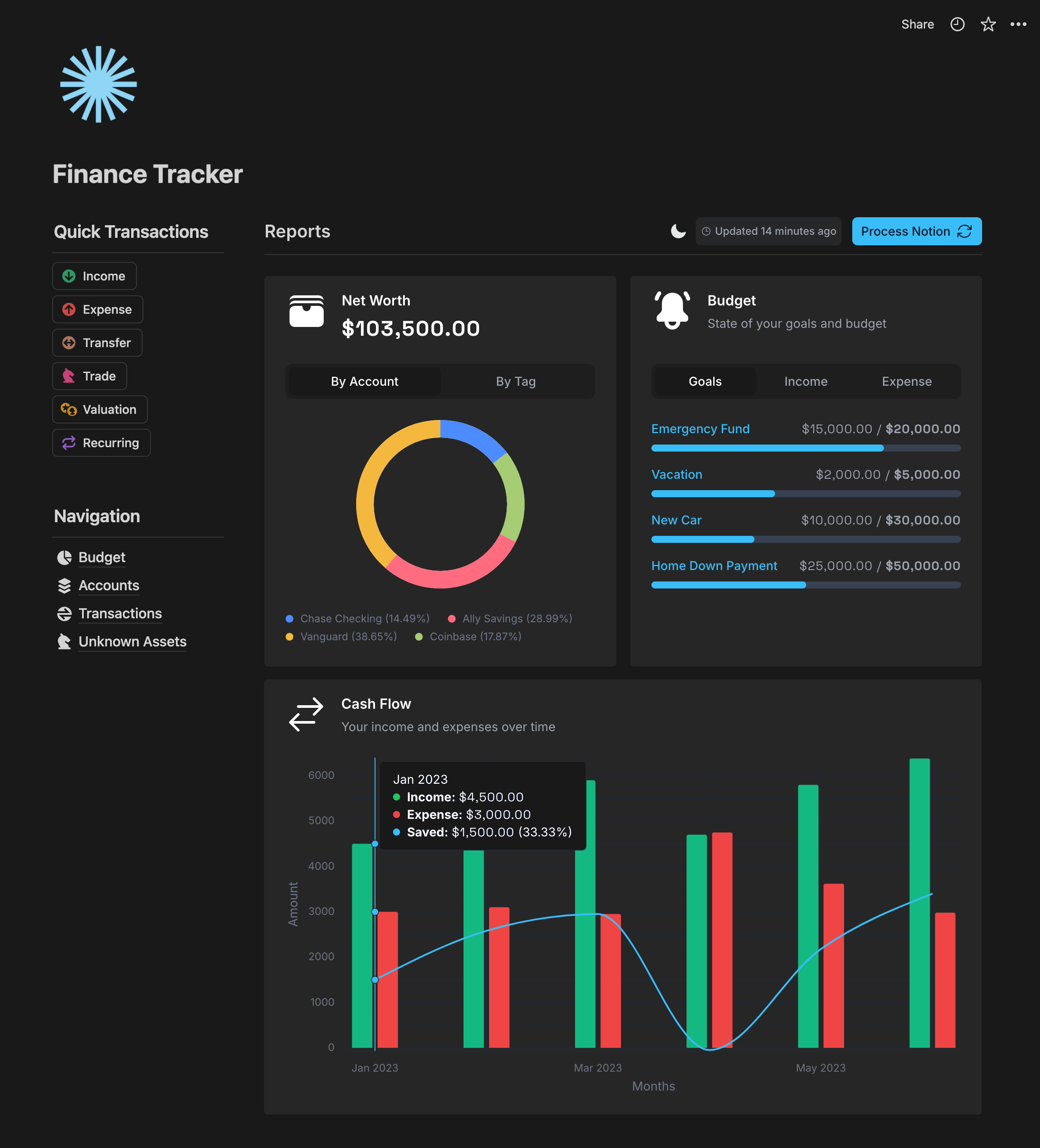Notion Finance Tracker