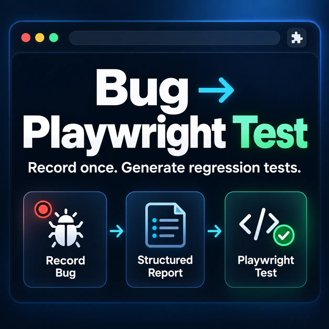 QA Bug → Regression Test