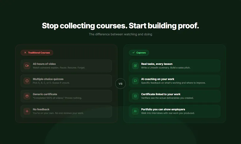 Capvoro screenshot 4
