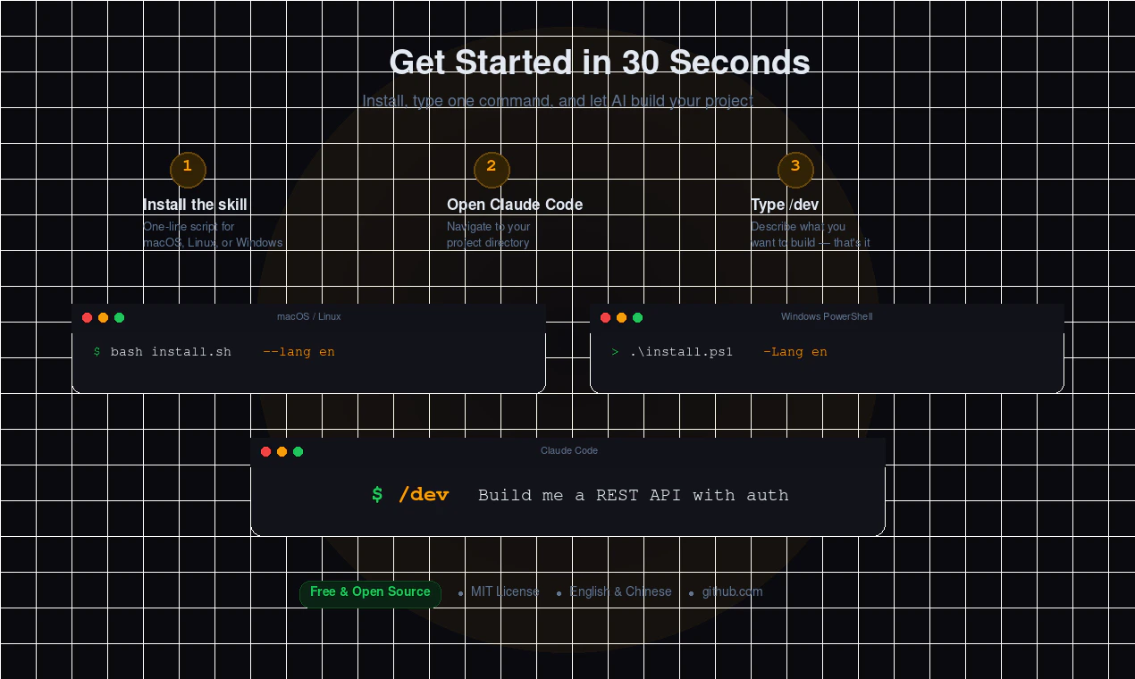 /dev for Claude Code screenshot 3