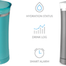 Sippo: The Connected Smart Water Bottle