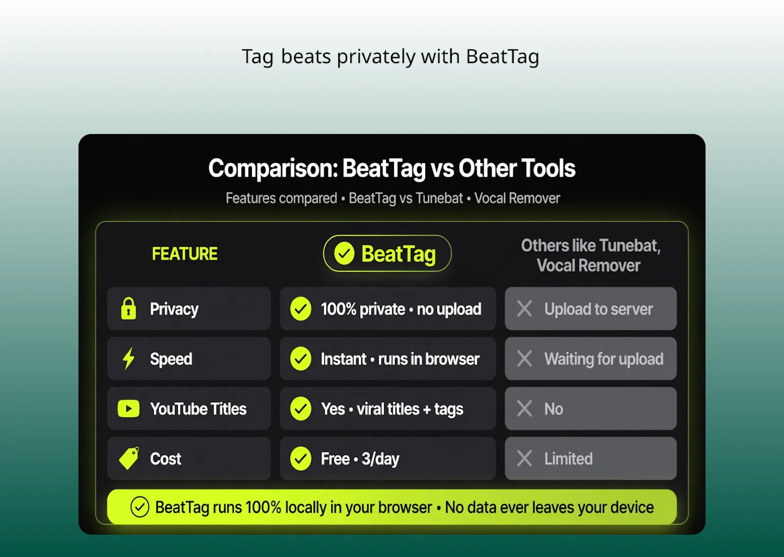 BeatTag screenshot 6