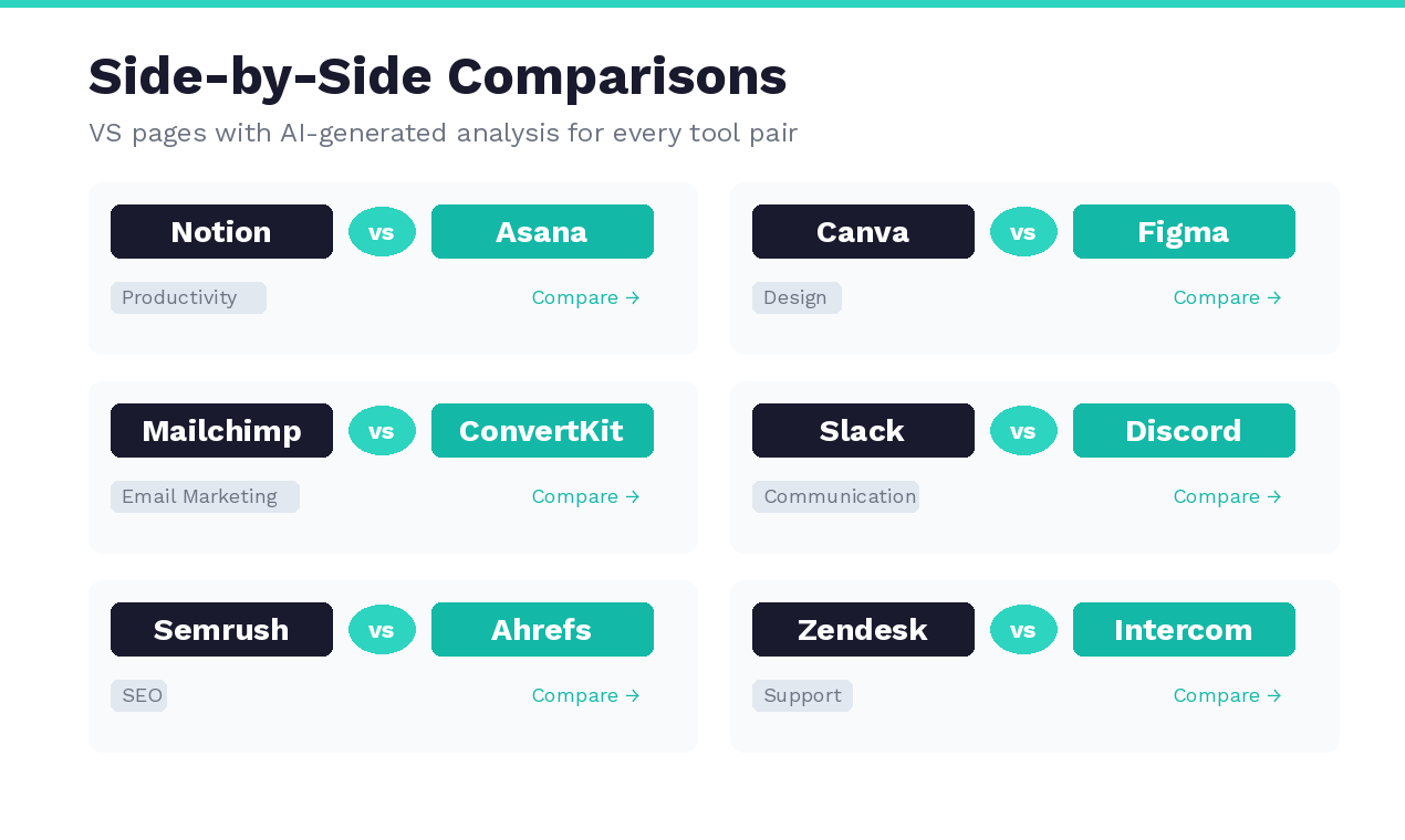 Brandswitch gallery image