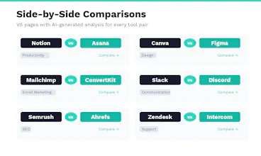 Brandswitch gallery image