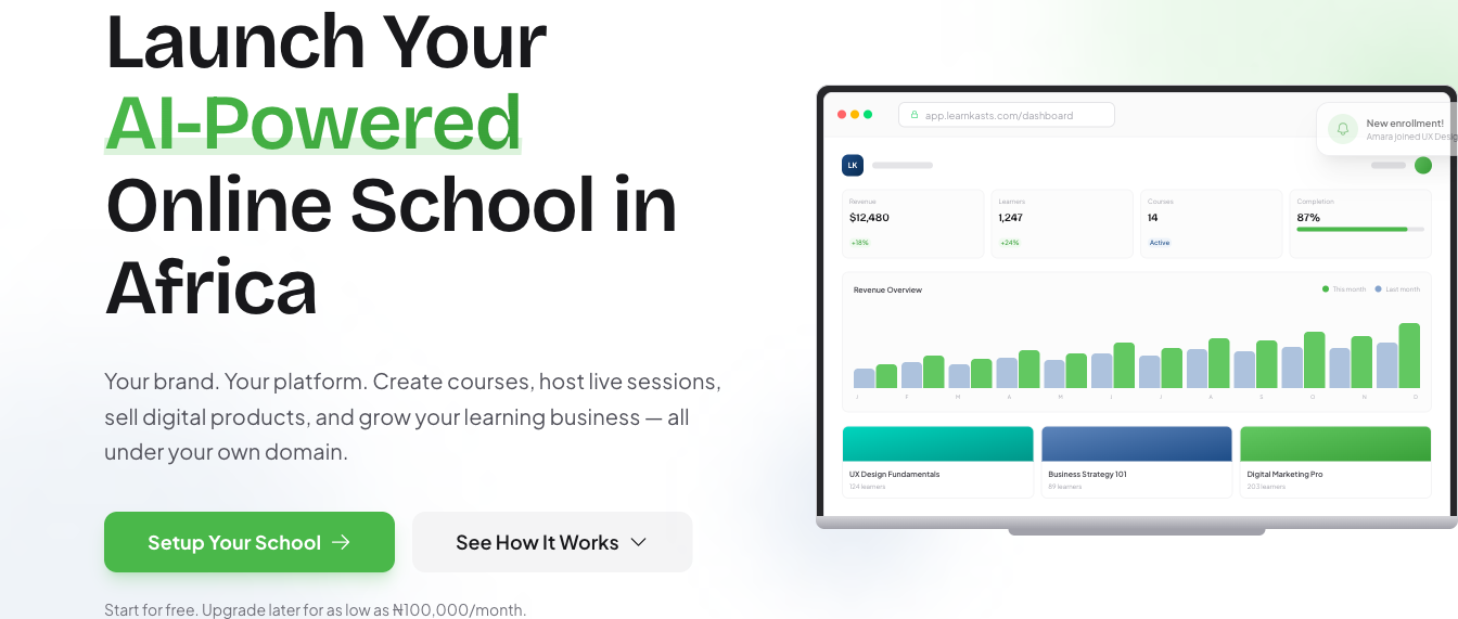 Learnkasts gallery image