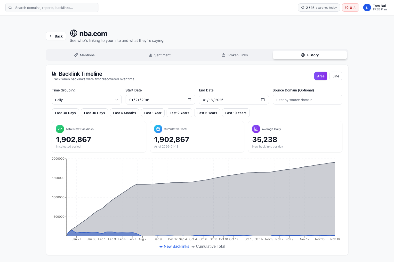 ReviewMySiteNow gallery image