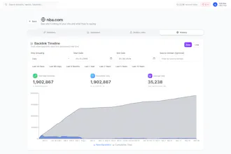 ReviewMySiteNow gallery image