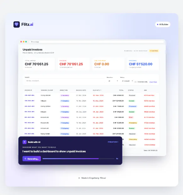 Flitz.ai 截图 5