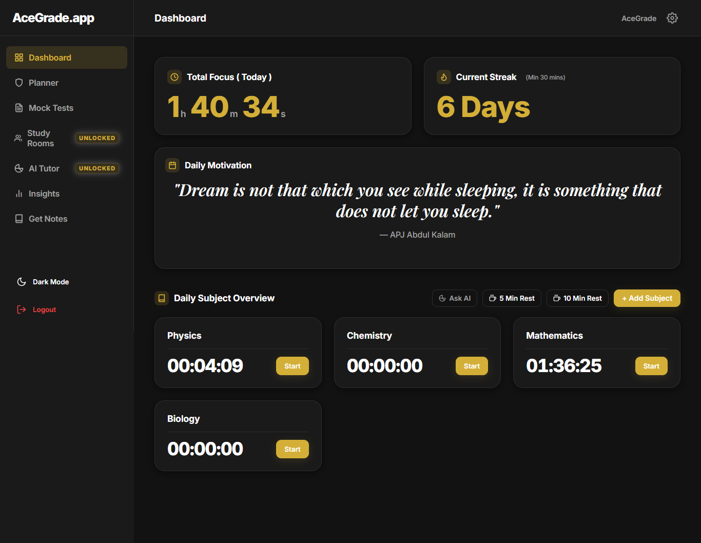 AceGrade gallery image