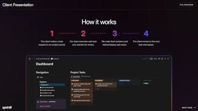 Sprintli gallery image