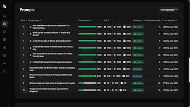 BrandRadar gallery image